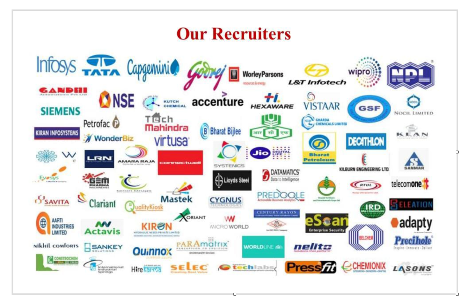 Our Recruiters
